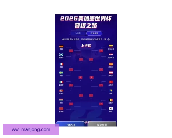 2026年世界杯如何重塑全球足球格局并改写历史进程未来方向