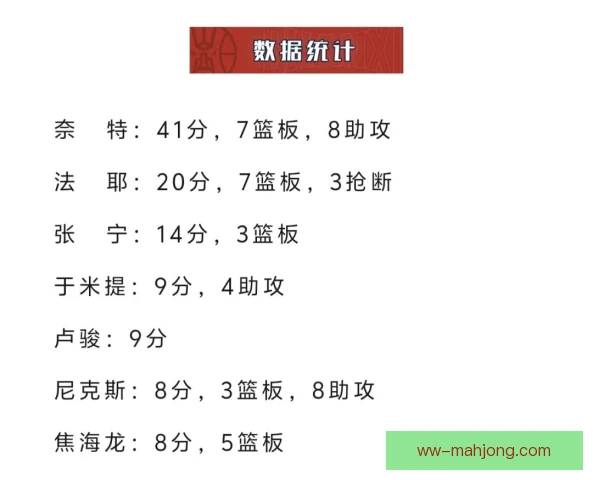 加拿大公开赛分档原则，种子排序与签表逻辑揭秘
